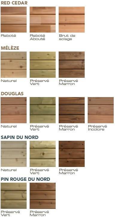 ESSENCE DE BOIS BORDEAUX